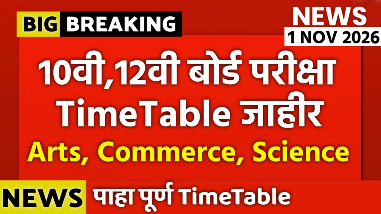 10th 12th board exam timetable 2026 maharashtra board